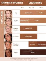 برنزر مایع شیگلم SHEGLAM کد toffee - Image 8