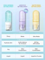 اسپری فیکس آبی شیگلم SHEGLAM مدل PRESS REFRESH - Image 7