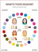 پالت سایه چشم 4 رنگ شیگلم SHEGLAM مدل Daydreamer Mini Palette - Image 16