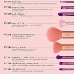 ست براش 9 تیکه صورت، گونه و چشم ریل تکنیک REAL TECHNIQUES - Image 7